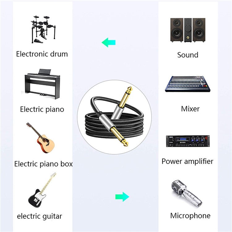 1.8m Nylon Braided 6.35mm Instrument Cable 6.35mm Male to Male Mono Audio Cable 1 / 4" TS Cable with Zinc Alloy Housing