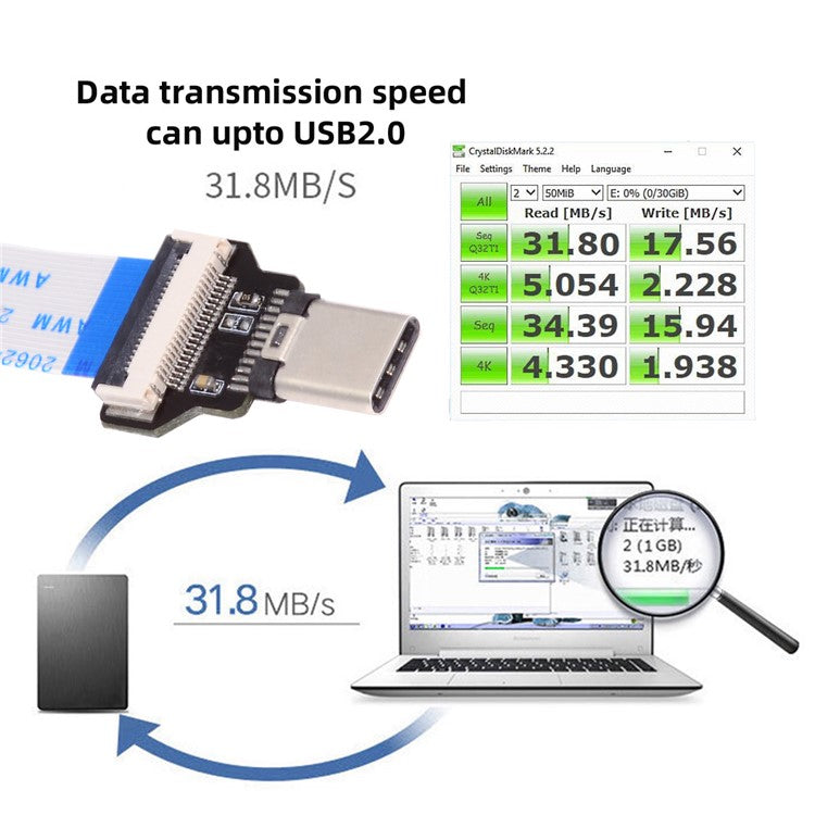 UC-019-AF CN-008-OTG / CN-009-0.13M / CN-011-FE 13cm Type-C Male Host to USB 2.0 Type-A Female Target Data Flat Slim FPC Cable