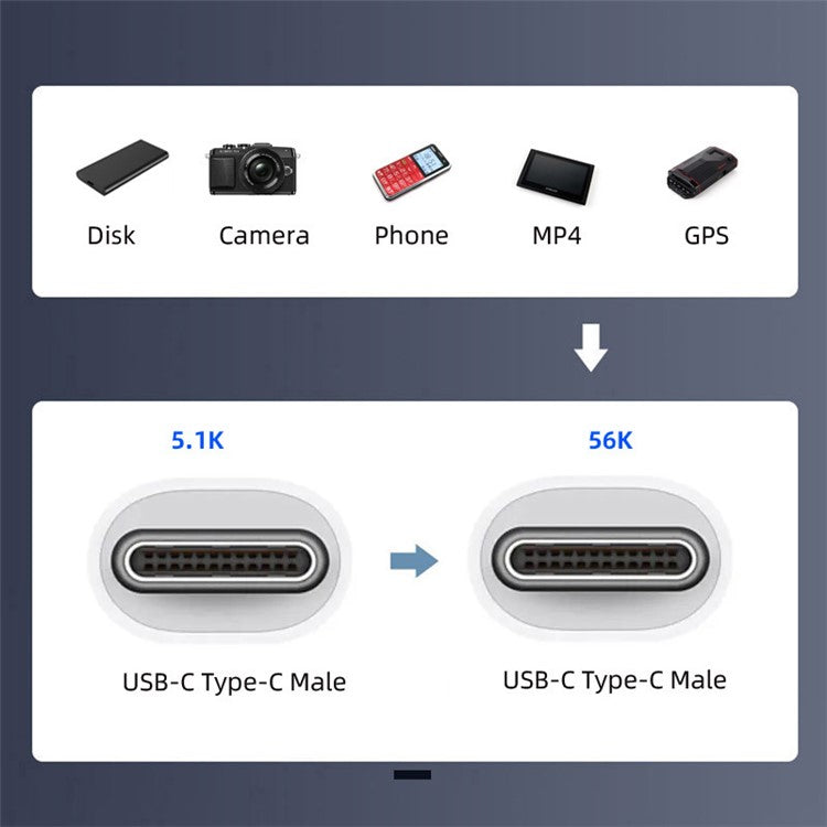 UC-019-CM CN-008-OTG / CN-009-0.13M / CN-013-MA OTG USB-C Type-C Male Host to Type-C Male Target Data Flat Slim FPC Cable
