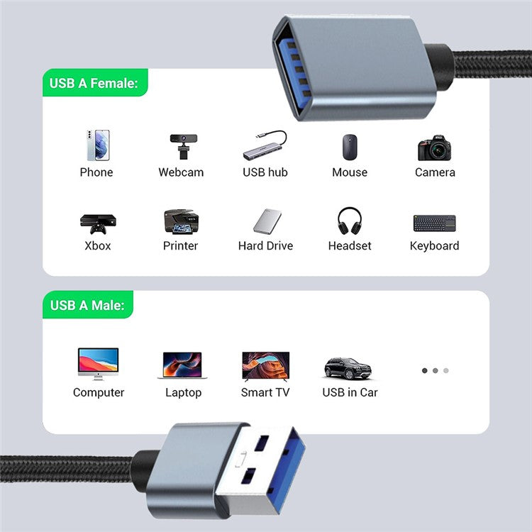 JUNSUNMAY 1m USB 3.0 Male to Female 2A Charging Extension Cord 5Gbps Data Transfer Nylon Cable