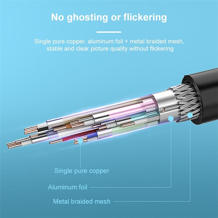 2m DP Male to DP Male 1.4 8K Ultra HD Cable 60Hz Refresh Rate High Speed Cable Cord