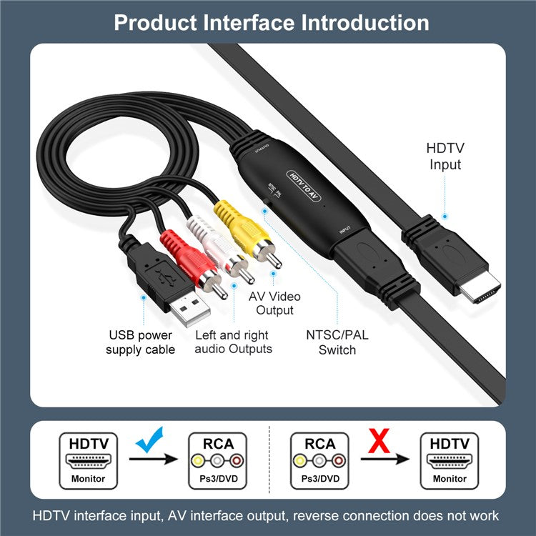 HW-2116 HDTV to AV Adapter HDMI to RCA / Cvbs Conversion Cable for Xbox 360 / TV Stick
