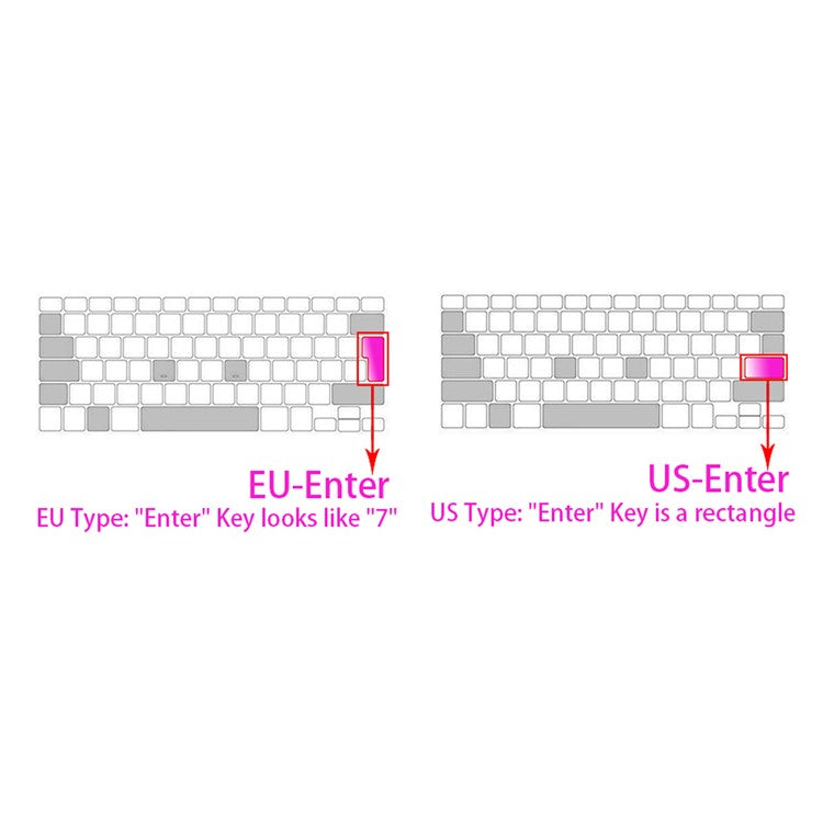 ENKAY HAT PRINCE Ultra-thin TPU Keyboard Protective Film (EU Version) for MacBook Pro 16 2019 (A2141)/MacBook Pro 13.3 2020 (A2289/A2251)