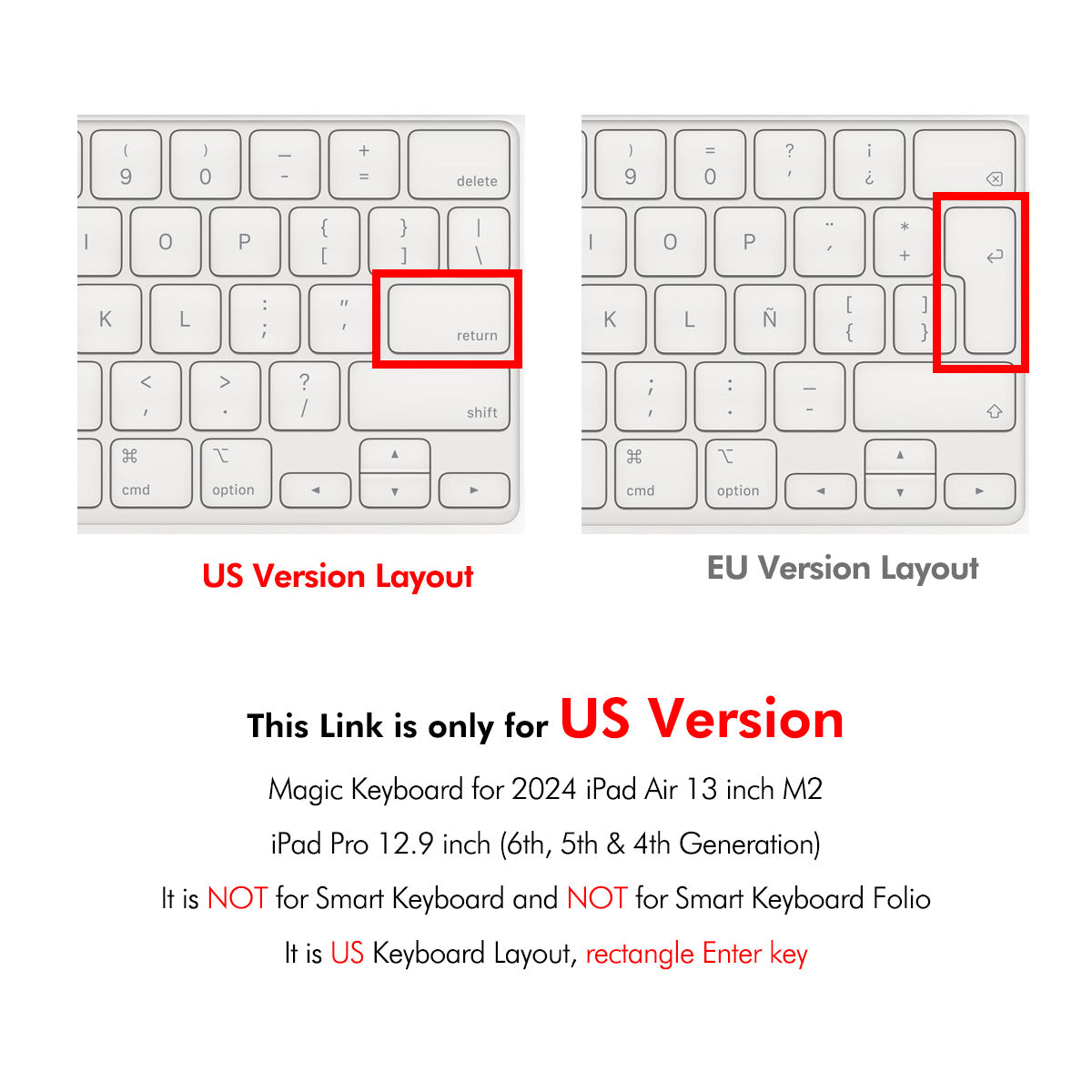 iPad Air 13 (2024) / iPad Pro 12.9 (2022/2021/2020) ENKAY US Version Magic Keyboard Cover Soft TPU Protective Film - Transparent