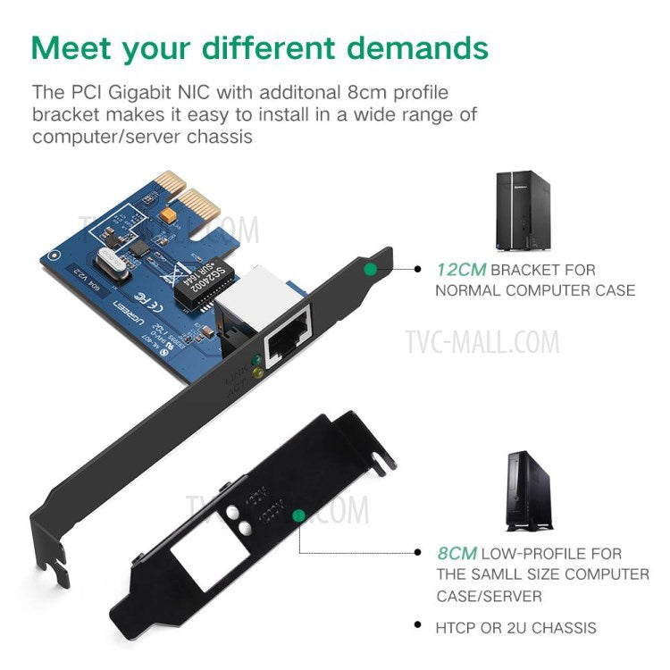 UGREEN Gigabit Ethernet PCI Express PCI-E Network Card RJ45 LAN Adapter Converter Network Controller for Desktop