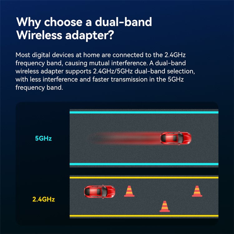 LB-LINK WN650H Dual Band 650M Wireless Network Card Portable USB WiFi Receiver