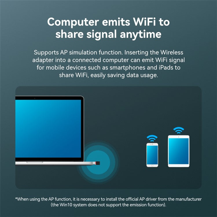 LB-LINK WN650H Dual Band 650M Wireless Network Card Portable USB WiFi Receiver