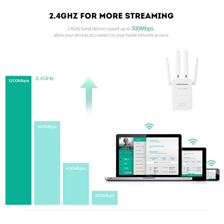 PIX-LINK WiFi Range Extender WIFI Signal Booster 300Mbps Internet Booster Easy Setup Wireless Repeater - UK Plug