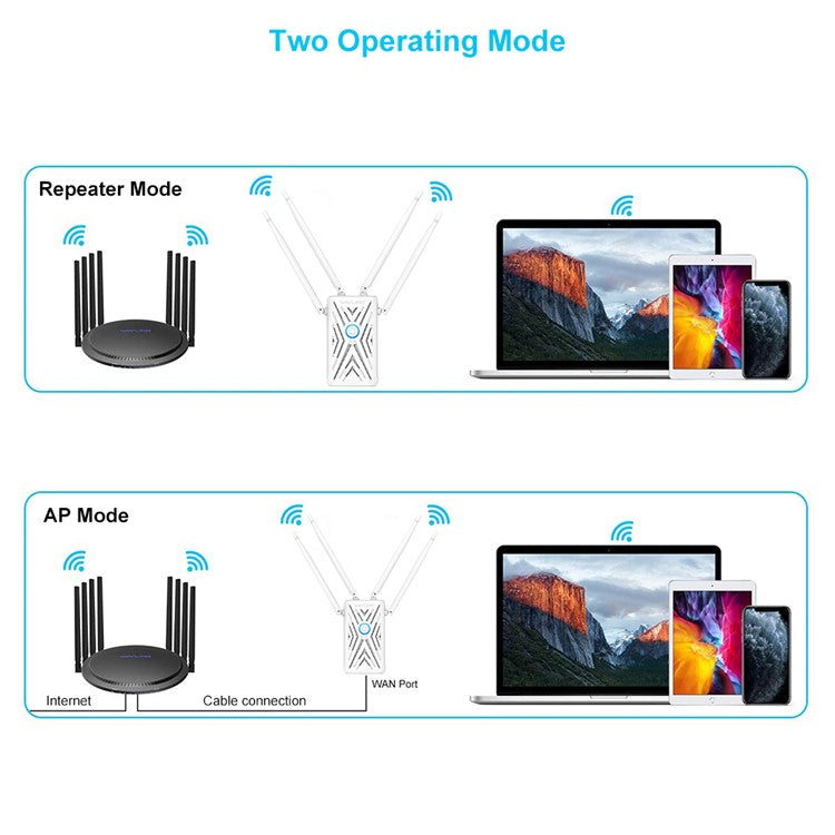 WAVLINK WN579A3 1200Mbps 2.4GHz / 5GHz Dual Band AP Wireless Router WiFi Extender - UK Plug