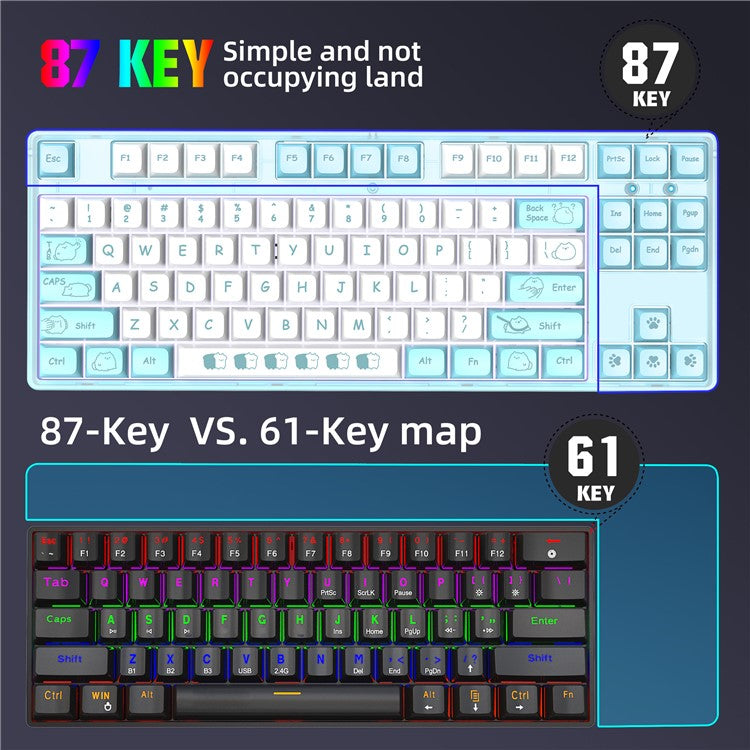 HXSJ L600 Cartoon Pattern 87-Key Mechanical Keyboard Ergonomic Wired Gaming Keyboard - Blue