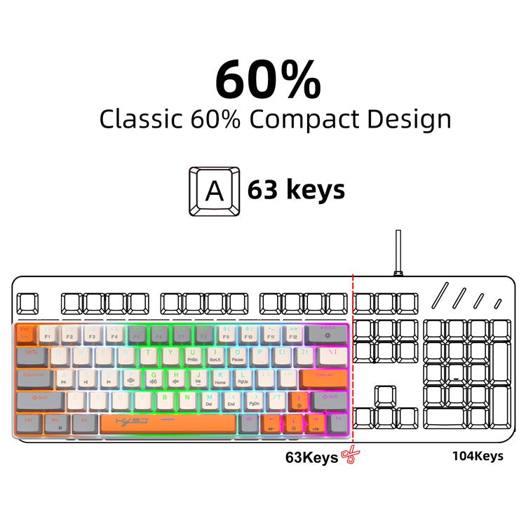 HXSJ V500 Mechanical Wired Keyboard 63 Keys Gaming Keyboard with Backlight Effect - Cyan Switch