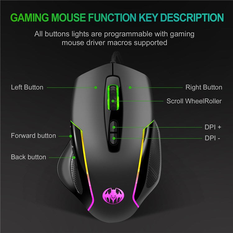 GOTBAT M30 Wired Mouse Computer Gaming Mouse Gamer Ergonomic Silent Mouse with RGB Light for PC Laptops