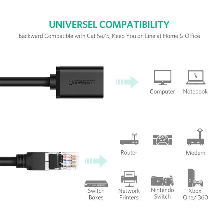 UGREEN 11281 2m Cat6 Ethernet Extension Cable RJ45 Cat 6 Male to Female RJ45 Ethernet Lan Network Cable