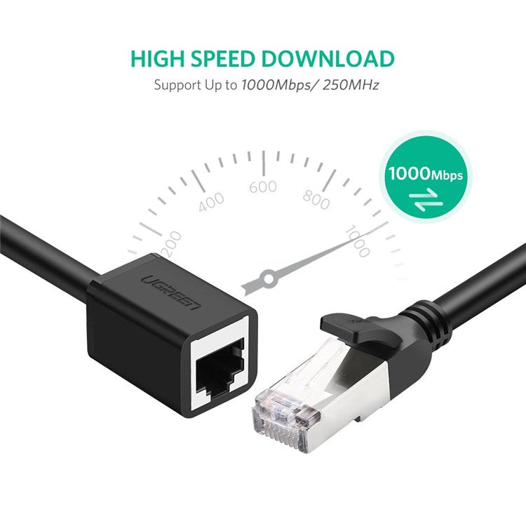 UGREEN 11282 Cat6 Ethernet Extension Cable RJ45 Cat 6 Male to Female RJ45 Ethernet Lan Network Cable Adapter for PC Laptop, 3m