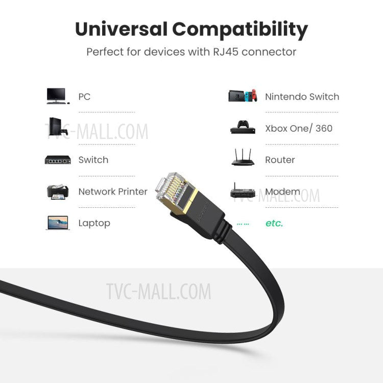 UGREEN 11260 Cat7 Flat RJ45 Ethernet Cable 10Gbps High Speed LAN Network Patch Cable - 1m