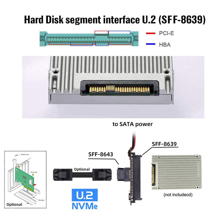 SFF-8643 PCI-E 4.0 Female to U.2 SFF-8639 U.3 NVME Pcie PCI-Express SSD Adapter for Mainboard