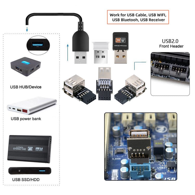 U2-075-2P 3Pcs / Set 9Pin / 10Pin Motherboard Front Panel Header Female to Dual USB 2.0 Female Adapter, Straight+Left+Right Angle