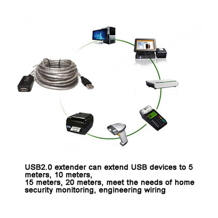 20m Male to Female USB 2.0 Extension Cable Active Repeater Cable USB Adapter Cord 480Mbps High-speed Data Transmission Extender Cable