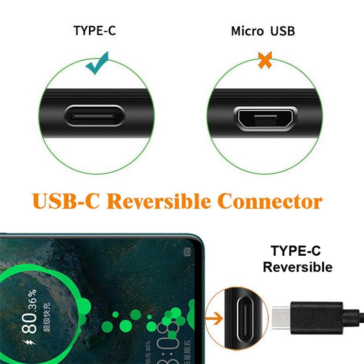 UC-029-TC006 USB 3.1 Type C Female to USB 3.0 Type-A Male 90 Degree Left Angled 10Gbps 120W Mini Power Adapter