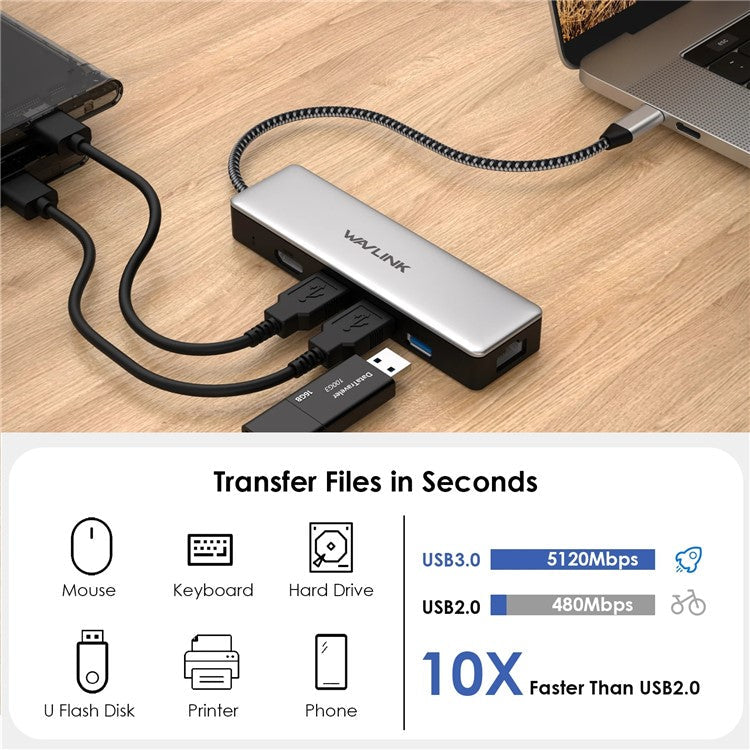 WAVLINK UHP3413 6-in-1 Hub Adapter USB-C Docking Station Support 4K / 100W for MacBook Pro / Air / Thunderbolt 3 / Type-C Devices