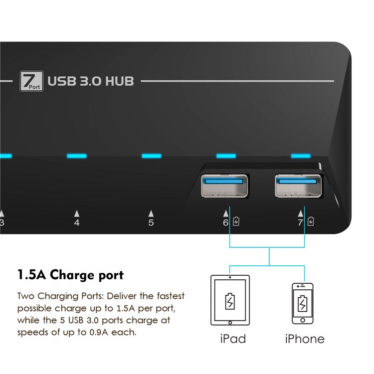 WAVLINK WL-UH3073D SuperSpeed USB3.0 Hub Adapter 7-Port Docking Station with Individual Power Button - UK Plug