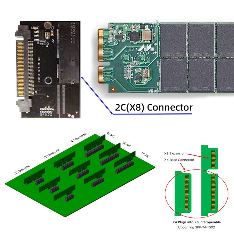 SF-072-2C EDSFF-2C Interface E1L 14+28P SSD to U.2 SFF-8639 Adapter