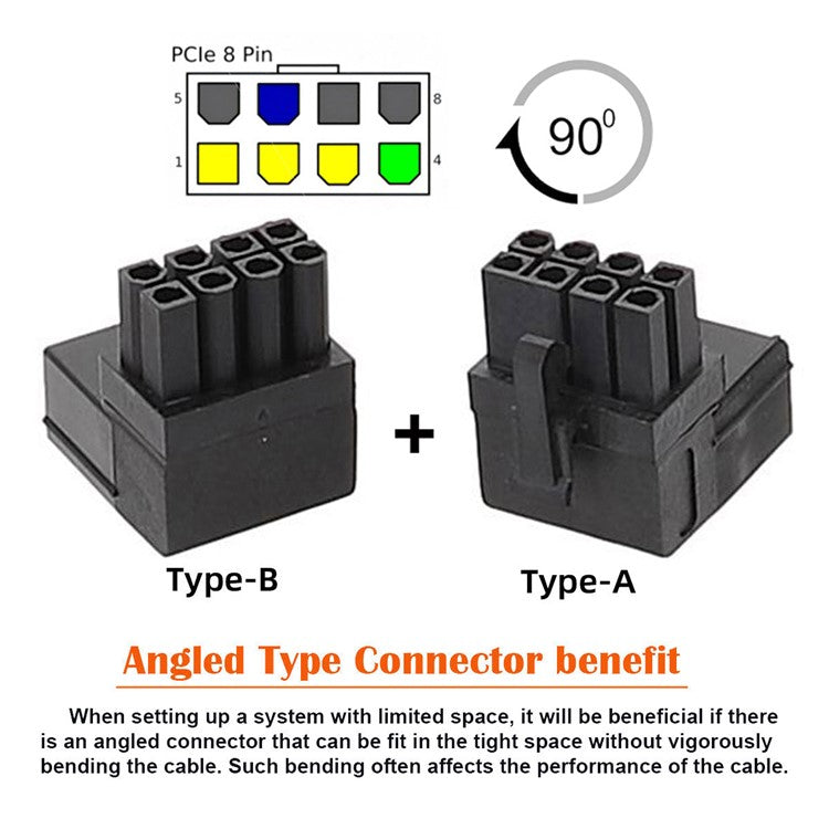 PW-027 2Pcs / Set ATX 8P Male to Female 90 Degree Up+Down Angled Power Header Adapter for GPU Graphics Card