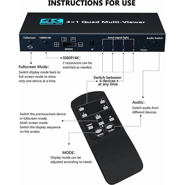 OZJQF 4K HDMI Switcher 4X1 Quad Multi-Viewer Four Channel Video Splitter - UK Plug