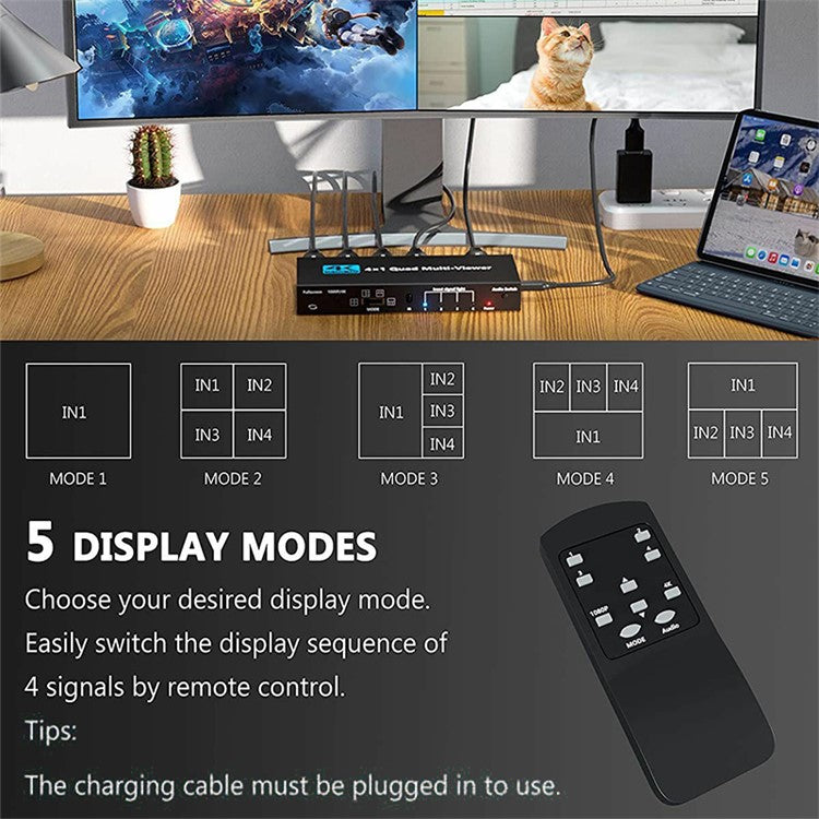 OZJQF 4K HDMI Switcher 4X1 Quad Multi-Viewer Four Channel Video Splitter - UK Plug