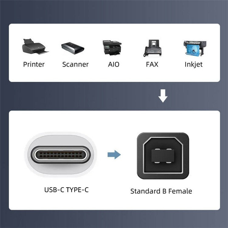 U2-010-CM 2Pcs / Set USB 2.0 B Type Female to Type-C Male Angled + Straight Extension Adapter for Printer Phone Disk
