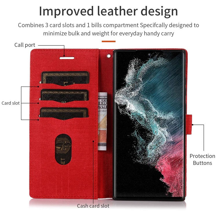 For Samsung Galaxy S22 Ultra 5G Anti-wear Cloth Texture PU Leather Magnetic Case Stand Wallet RFID Blocking Cell Phone Cover - Red