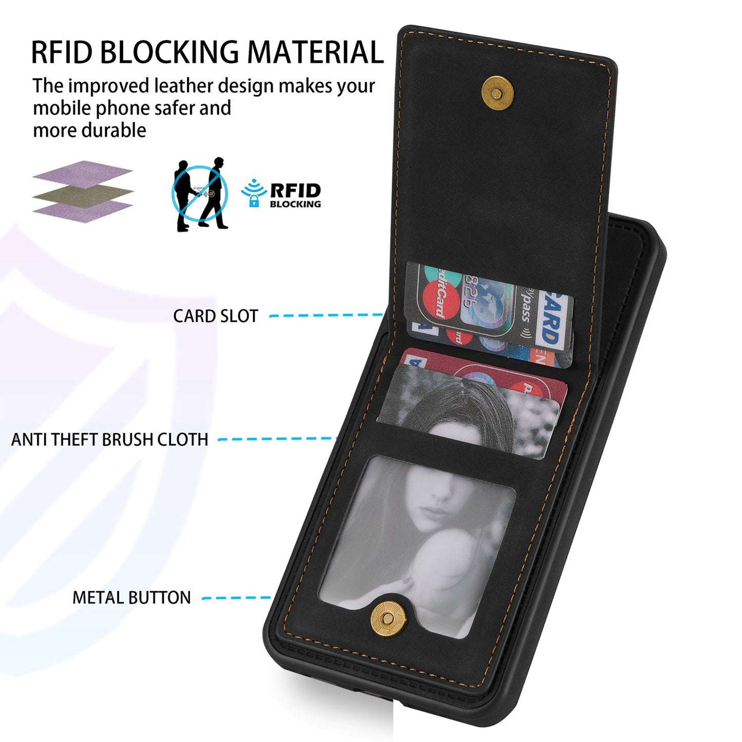 N.BEKUS Anti-fall Phone Case For Samsung Galaxy S20 FE / S20 FE 5G / S20 FE 2022 / S20 Lite, Vertical Card Holder Kickstand PU Leather+TPU RFID Blocking Phone Cover - Black