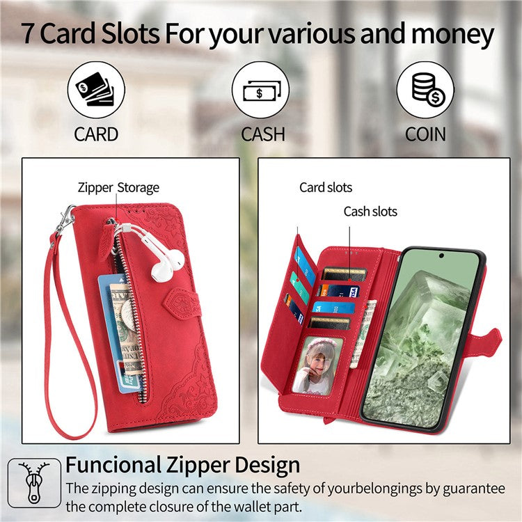 For Google Pixel 8a Case PU Leather Zipper Wallet Phone Cover Flower Pattern - Red