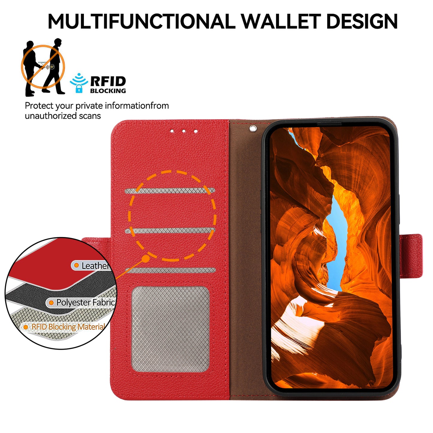 ABEEL For Samsung Galaxy A06 Case Litchi Texture Leather RFID Blocking Phone Cover - Red