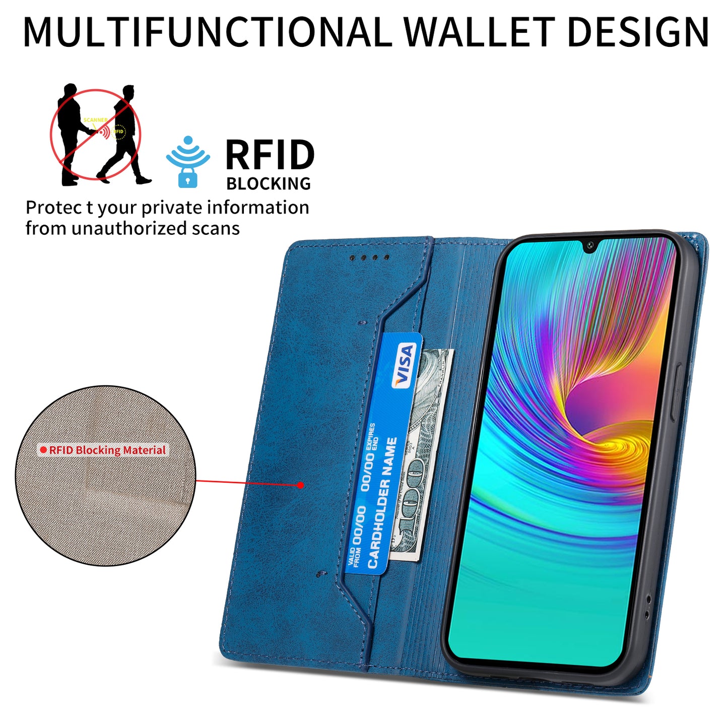 DF-05 For Samsung Galaxy A16 5G / A16 4G Wallet Case RFID Blocking PU Leather Phone Cover - Blue