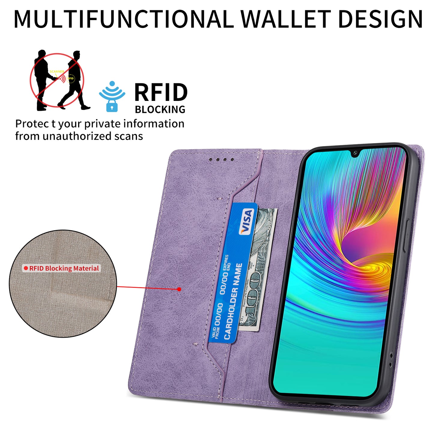 DF-05 For Samsung Galaxy A16 5G / A16 4G Wallet Case RFID Blocking PU Leather Phone Cover - Purple
