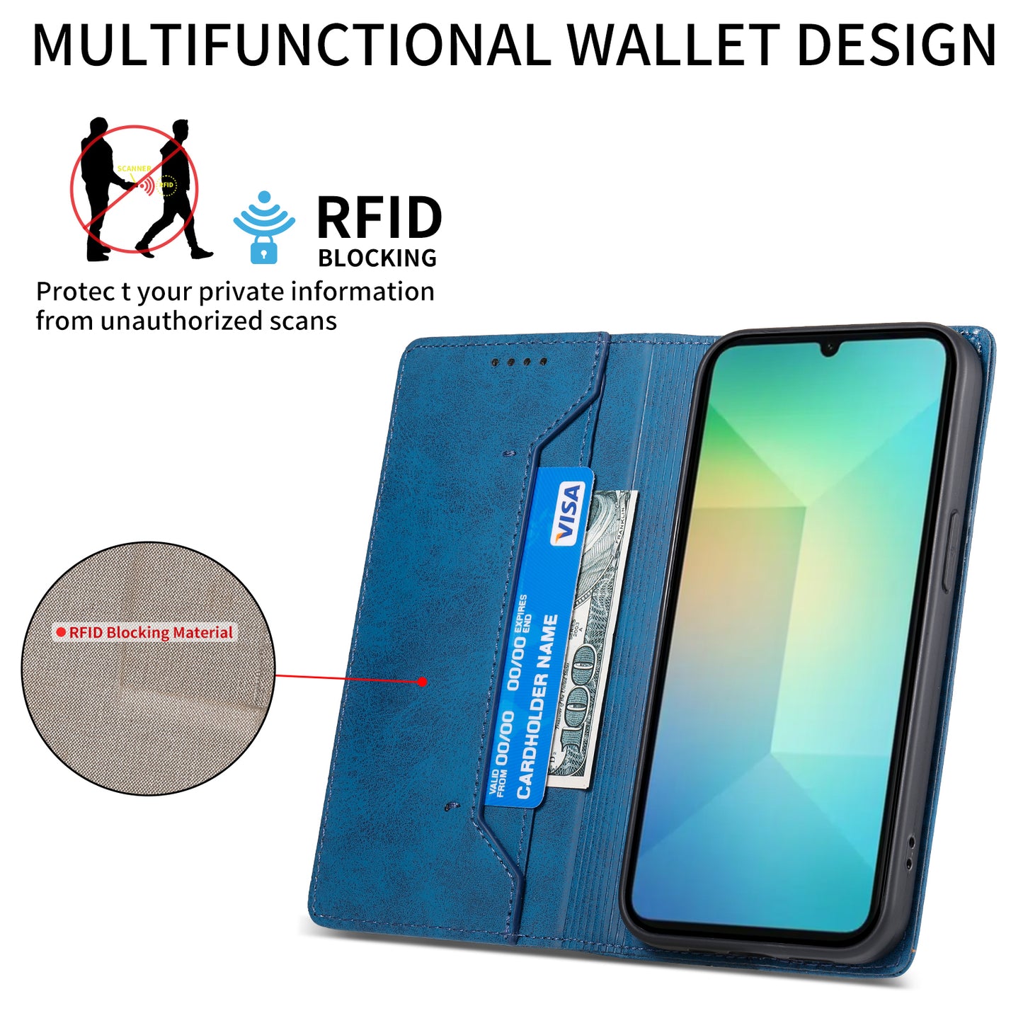 DF-05 For Samsung Galaxy A06 Wallet Case RFID Blocking PU Leather Phone Cover - Blue