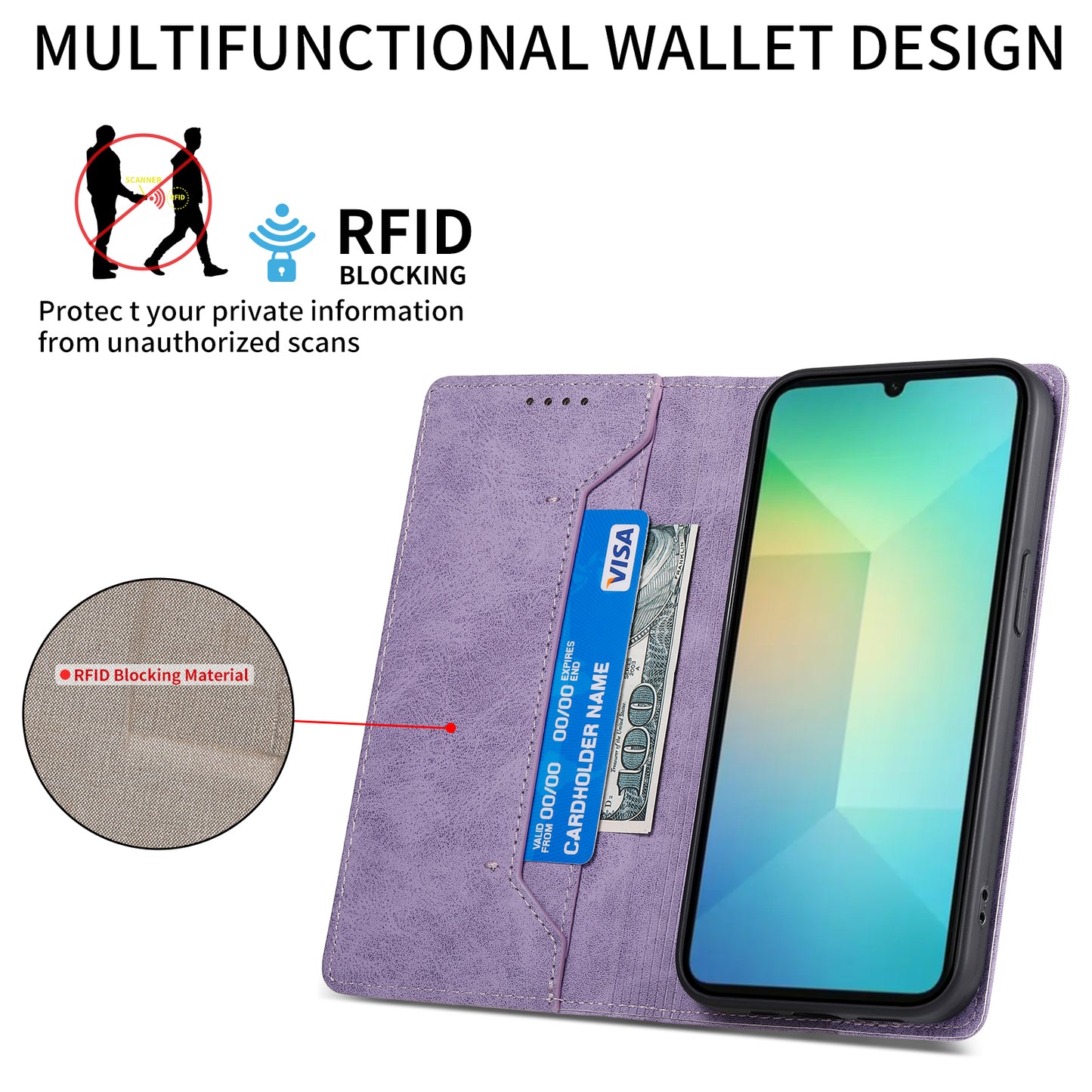 DF-05 For Samsung Galaxy A06 Wallet Case RFID Blocking PU Leather Phone Cover - Purple