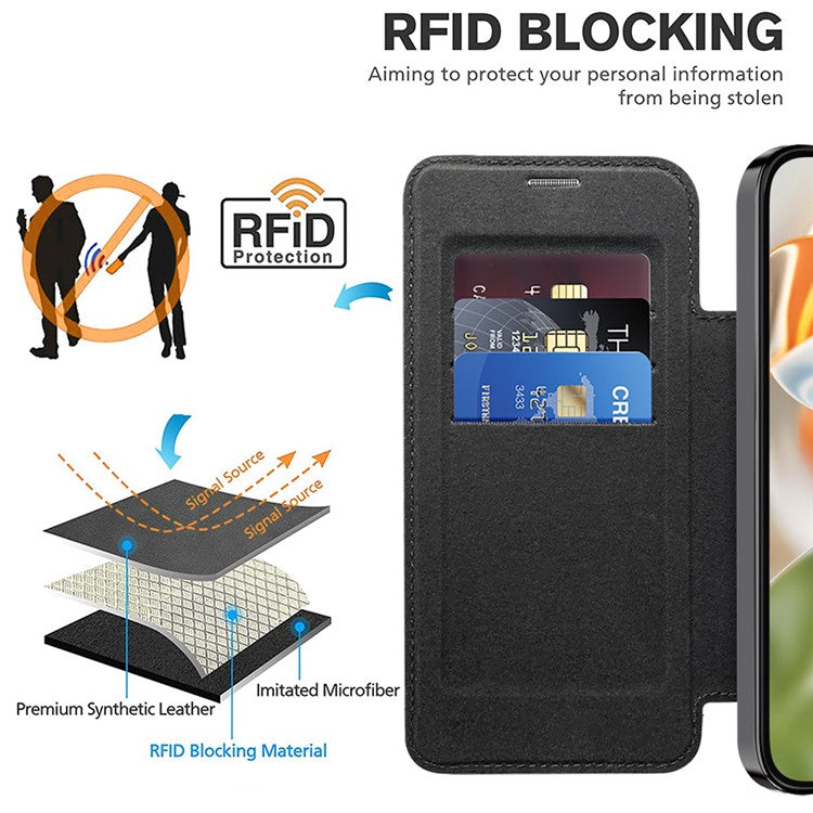 For Google Pixel 9 Case Compatible with MagSafe RFID Blocking Leather Phone Cover - Black