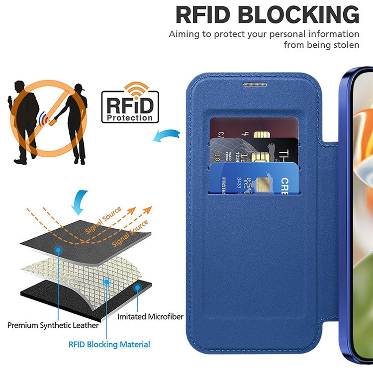 For Google Pixel 9 Case Compatible with MagSafe RFID Blocking Leather Phone Cover - Sapphire