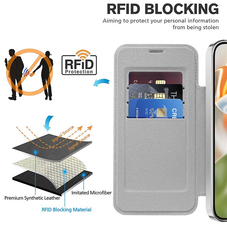For Google Pixel 9 Pro XL Case Compatible with MagSafe RFID Blocking Leather Phone Cover - Titanium Grey