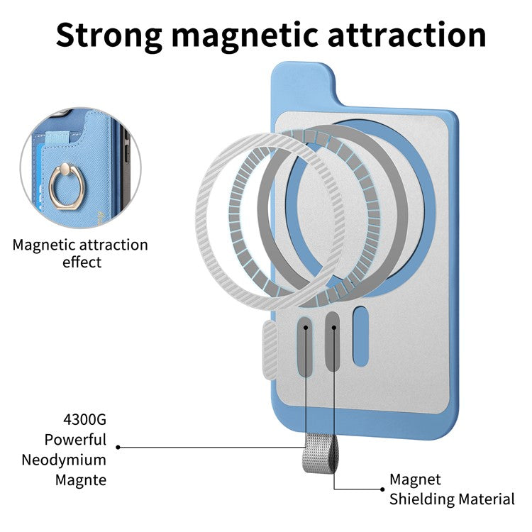 B5 For iPhone 16 Case 2-in-1 Magnetic Detachable Card Holder Leather+TPU Phone Cover - Blue