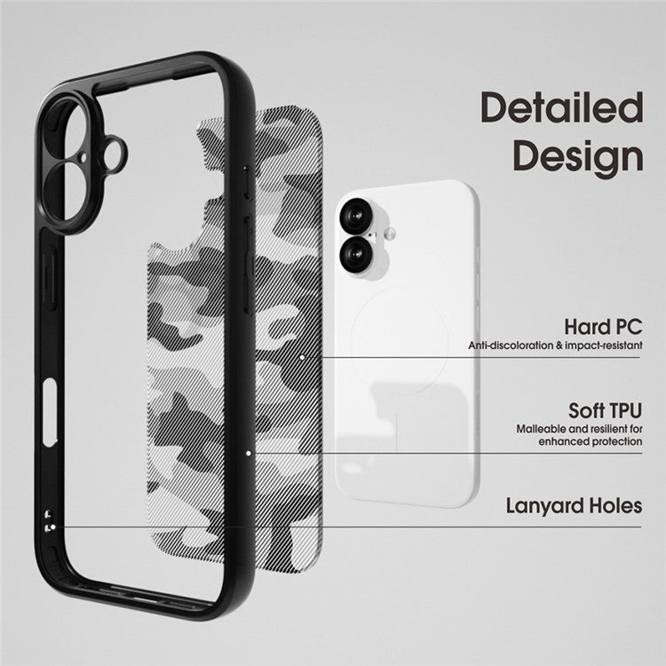 IBMRS For iPhone 16 Case TPU + PC Heavy Duty Shockproof Phone Cover Camera Protection - Matte Black
