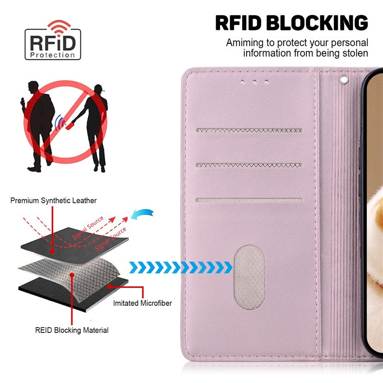 For iPhone 16 Pro Case RFID Blocking Kitten Pattern TPU+PU Leather Phone Cover - Pink