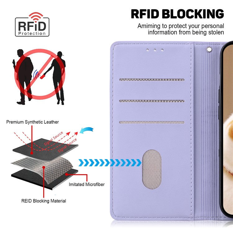 For iPhone 16 Case RFID Blocking Kitten Pattern TPU+PU Leather Phone Cover - Purple