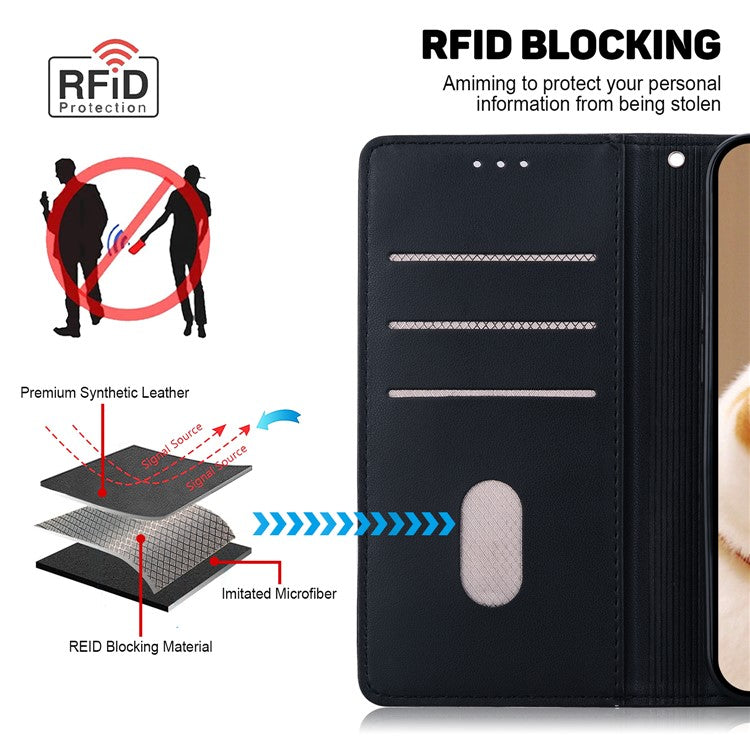 For Xiaomi Poco C75 4G / Redmi 14R 5G / 14C 4G Case RFID Blocking Kitten Pattern TPU+PU Leather Phone Cover - Black