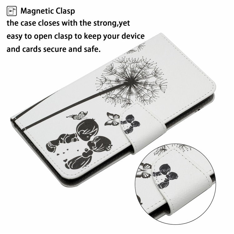 For Xiaomi Redmi Note 14 5G Case Pattern Printing Protective Leather Folio Phone Cover - Dandelion