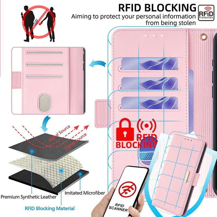 For iPhone 16 Leather Wallet Case RFID Blocking Stand Cover with Hand Strap - Pink