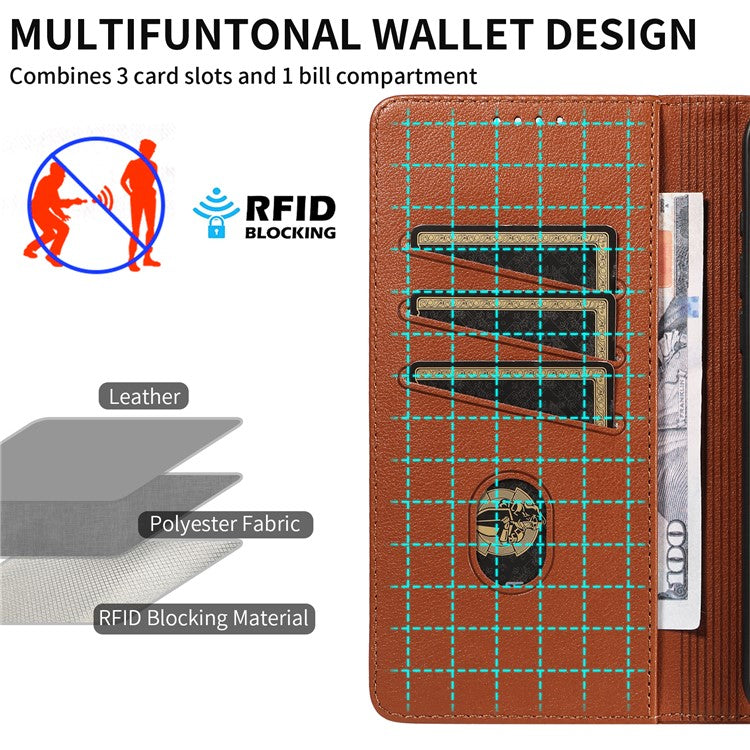 For iPhone 16 Pro Leather Case Litchi Texture RFID Blocking Wallet Stand Phone Cover - Brown
