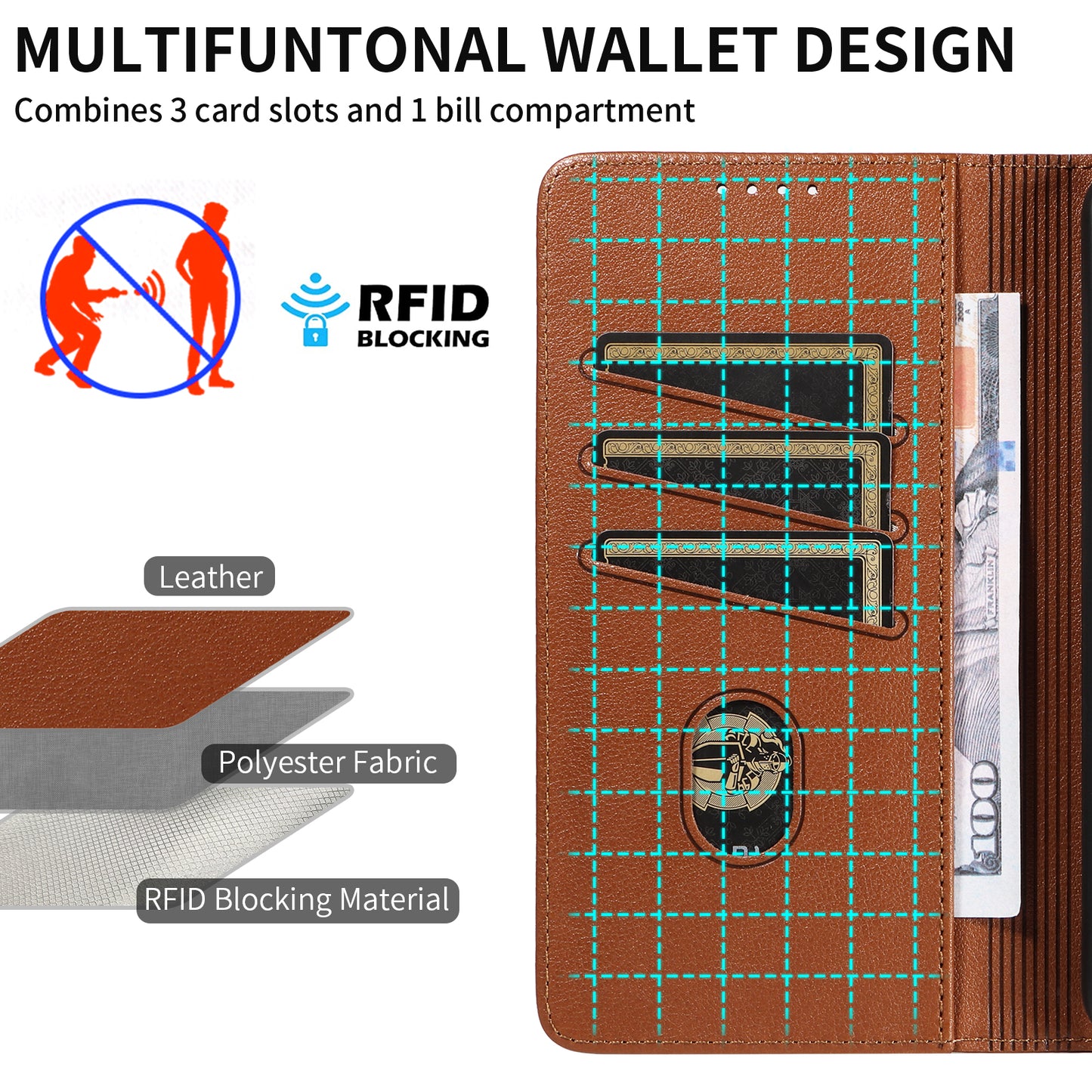 For Samsung Galaxy A16 4G  /  A16 5G Leather Case Litchi Texture RFID Blocking Wallet Stand Phone Cover - Brown